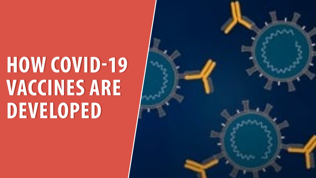 How Covid-19 Vaccine are developed
