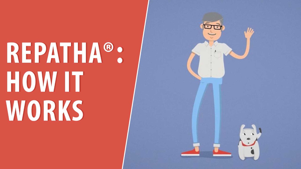 Repatha®: How It Works