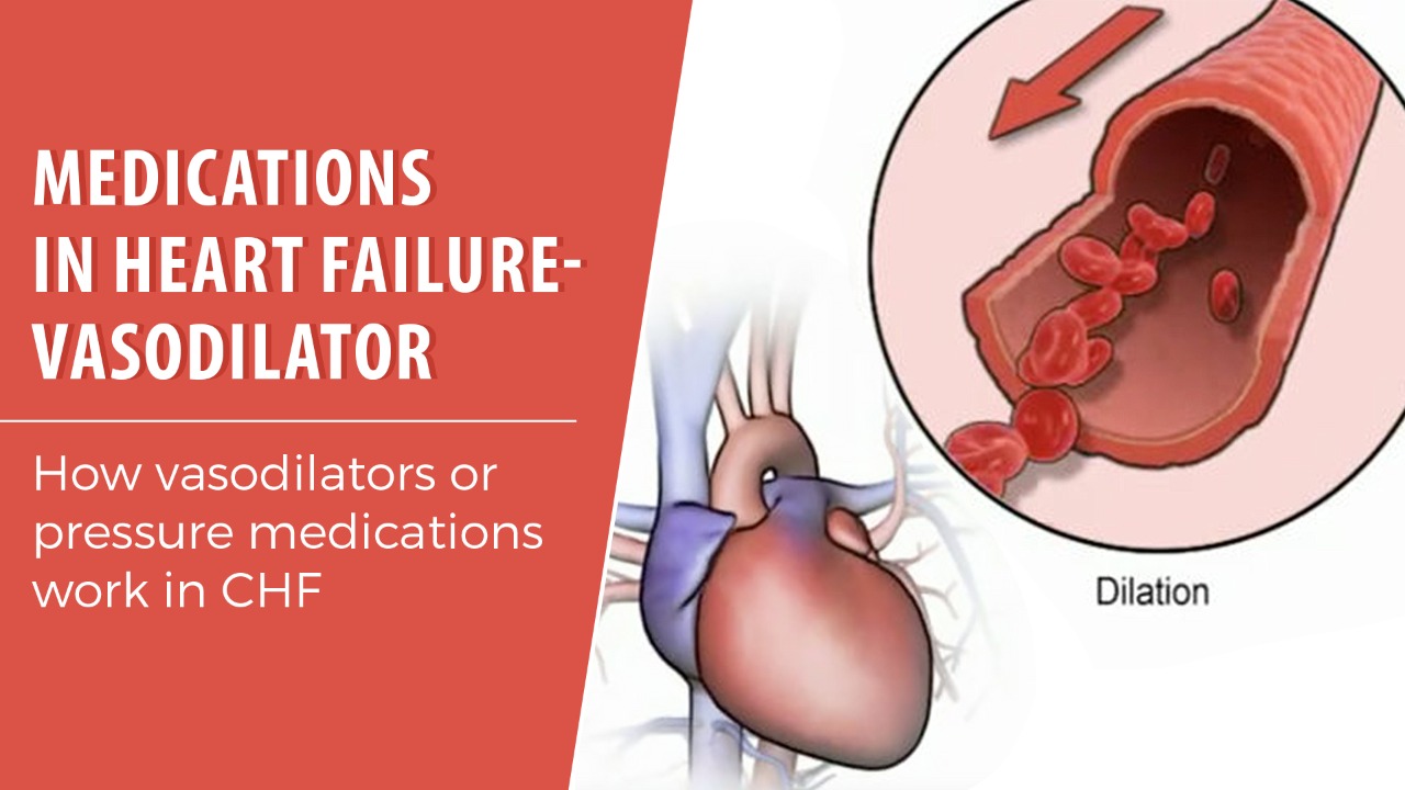 Medications in heart failure-vasodilator