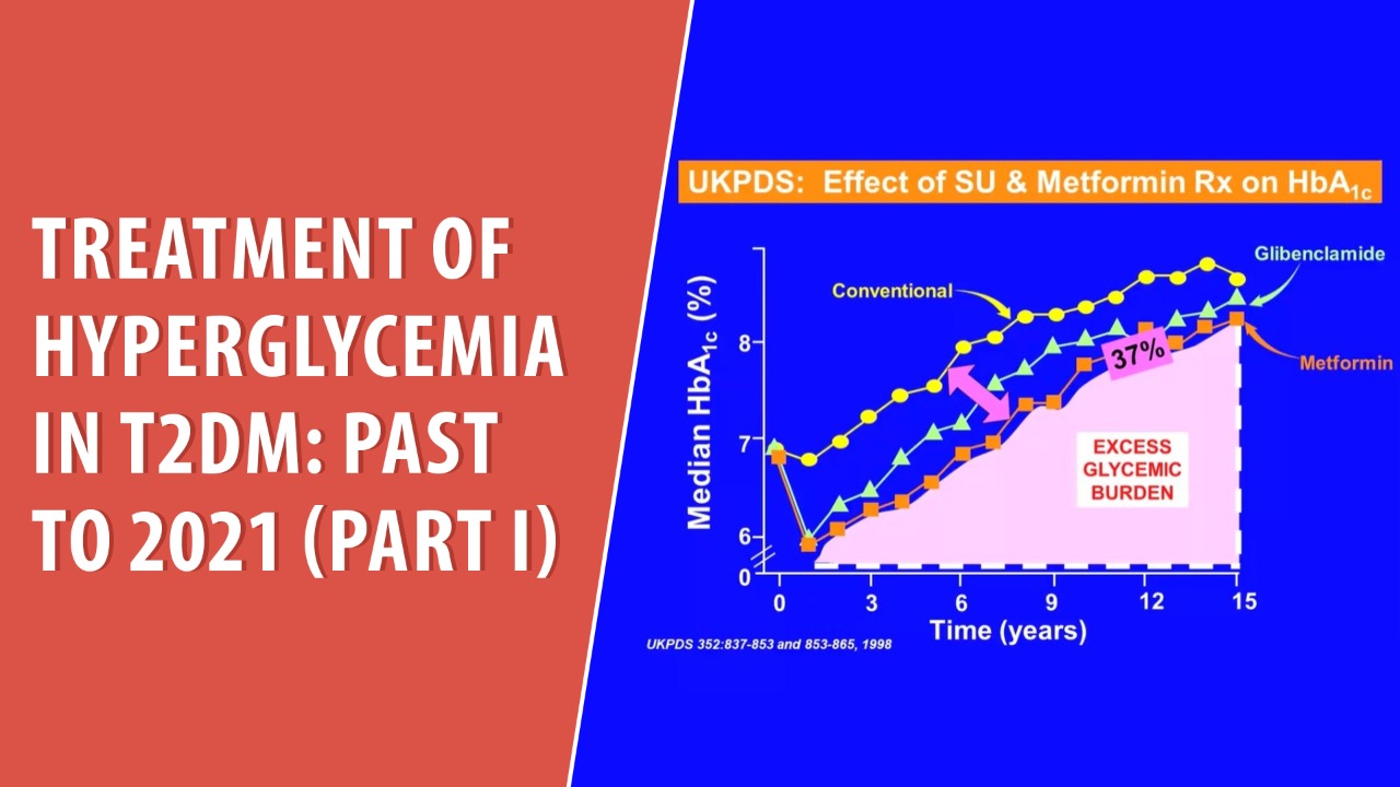 Treatment of Hyperglycemia in T2DM: Past To 2021(Part I)